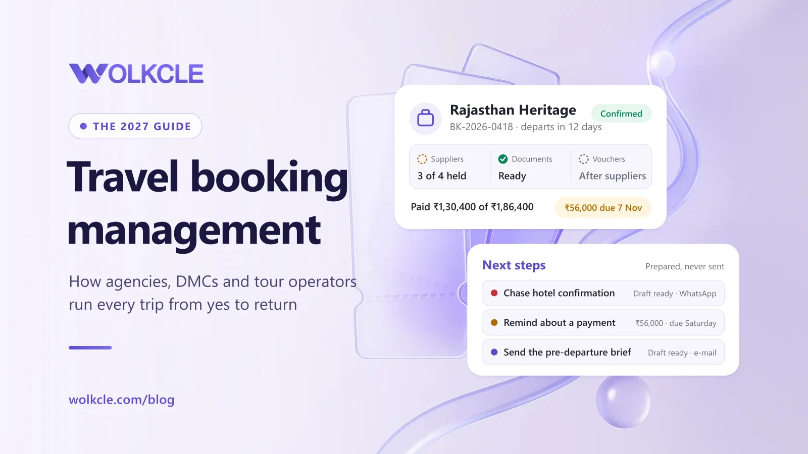 Travel booking management, the 2027 guide: a confirmed Rajasthan trip with three of four suppliers held, documents ready and ₹56,000 due, beside the Next steps desk with a supplier chase, a payment reminder and a pre-departure brief prepared
