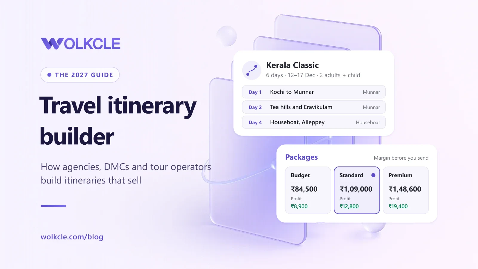 Travel itinerary builder, the 2027 guide: a six-day Kerala Classic itinerary with each night’s city, beside the same trip priced as Budget, Standard and Premium packages with their profit